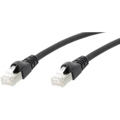Ethernetcable GOT Add on Kit Периферийные опции