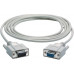 6ES7902-3AB00-0AA0 Modbus