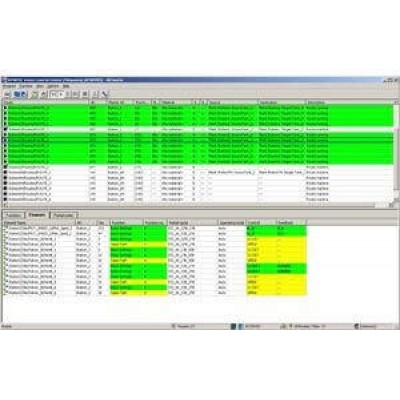 6ES7658-7EX28-0YB5 Программное обеспечение Route Control