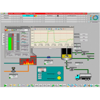 6AV6372-1DE04-0AX7 SIMATIC powerrate