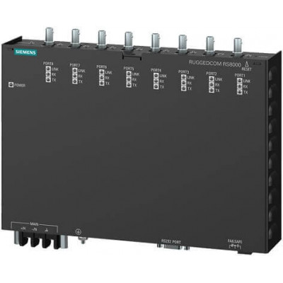 6GK6080-0TS2.-.... Техника автоматизации