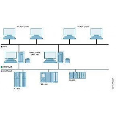 6AV6371-1CA07-3AX0 WinCC/Server
