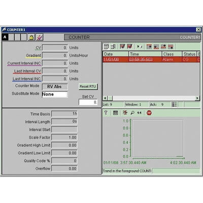 6DL5101-8AX00-0XB0 WinCC/TeleControl